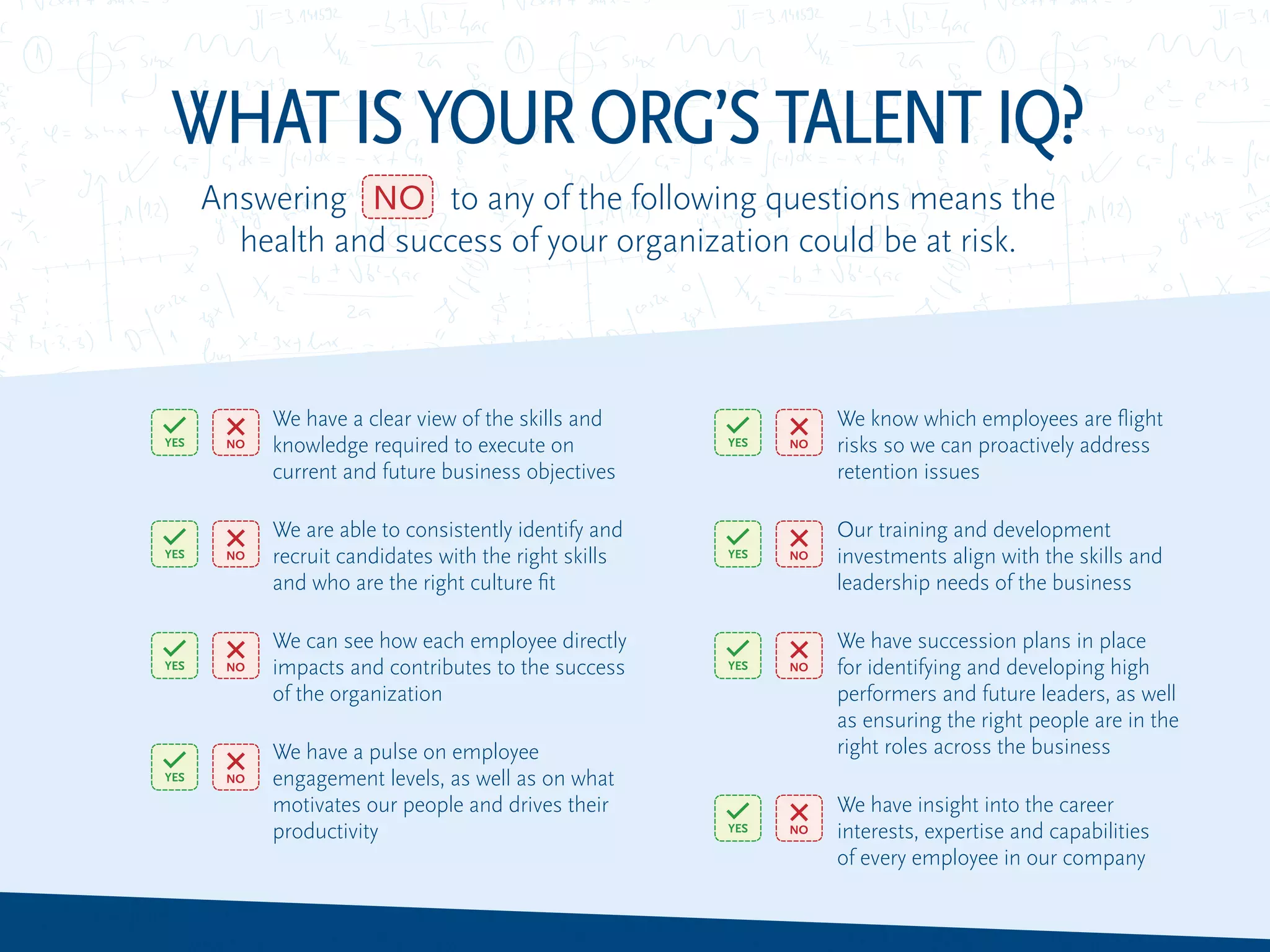 We have a clear view of the skills and
knowledge required to execute on
current and future business objectives
We are able to consistently identify and
recruit candidates with the right skills
and who are the right culture fit
We can see how each employee directly
impacts and contributes to the success
of the organization
We have a pulse on employee
engagement levels, as well as on what
motivates our people and drives their
productivity
We know which employees are flight
risks so we can proactively address
retention issues
Our training and development
investments align with the skills and
leadership needs of the business
We have succession plans in place
for identifying and developing high
performers and future leaders, as well
as ensuring the right people are in the
right roles across the business
We have insight into the career
interests, expertise and capabilities
of every employee in our company
WHATISYOURORG’STALENTIQ?
Answering NO to any of the following questions means the
health and success of your organization could be at risk.
 
