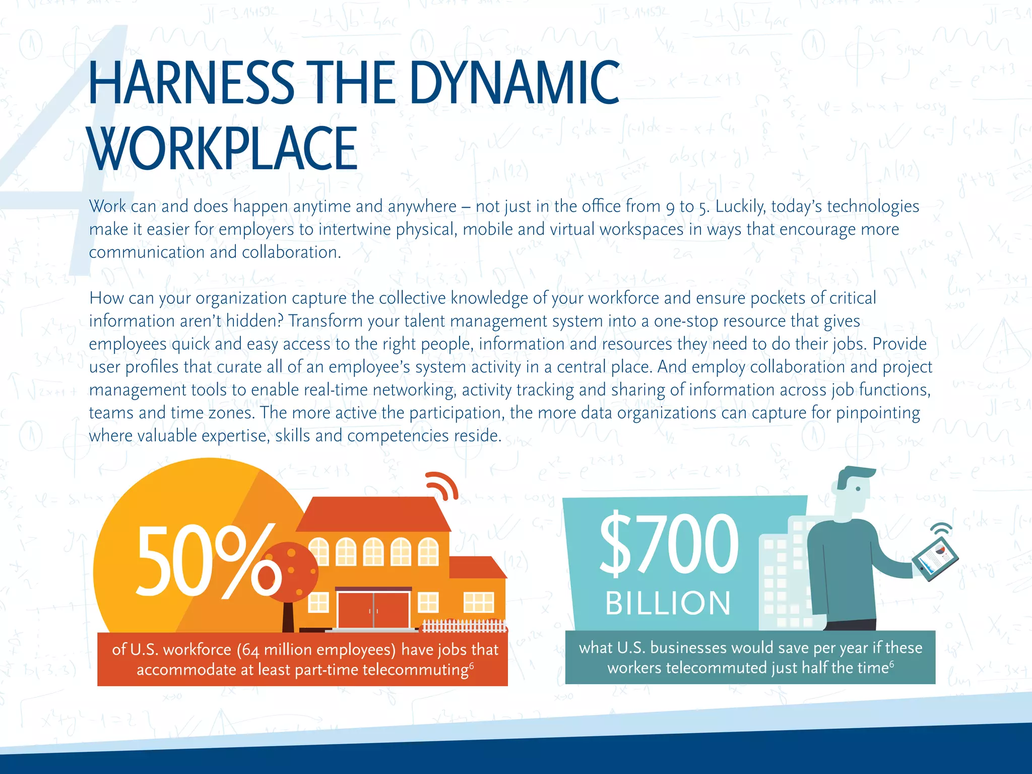 4Work can and does happen anytime and anywhere – not just in the office from 9 to 5. Luckily, today’s technologies
make it easier for employers to intertwine physical, mobile and virtual workspaces in ways that encourage more
communication and collaboration.
How can your organization capture the collective knowledge of your workforce and ensure pockets of critical
information aren’t hidden? Transform your talent management system into a one-stop resource that gives
employees quick and easy access to the right people, information and resources they need to do their jobs. Provide
user profiles that curate all of an employee’s system activity in a central place. And employ collaboration and project
management tools to enable real-time networking, activity tracking and sharing of information across job functions,
teams and time zones. The more active the participation, the more data organizations can capture for pinpointing
where valuable expertise, skills and competencies reside.
HARNESSTHEDYNAMIC
WORKPLACE
of U.S. workforce (64 million employees) have jobs that
accommodate at least part-time telecommuting6
$700BILLION
what U.S. businesses would save per year if these
workers telecommuted just half the time6
50%
 
