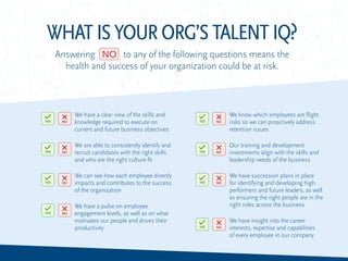 We have a clear view of the skills and
knowledge required to execute on
current and future business objectives
We are able to consistently identify and
recruit candidates with the right skills
and who are the right culture fit
We can see how each employee directly
impacts and contributes to the success
of the organization
We have a pulse on employee
engagement levels, as well as on what
motivates our people and drives their
productivity
We know which employees are flight
risks so we can proactively address
retention issues
Our training and development
investments align with the skills and
leadership needs of the business
We have succession plans in place
for identifying and developing high
performers and future leaders, as well
as ensuring the right people are in the
right roles across the business
We have insight into the career
interests, expertise and capabilities
of every employee in our company
WHATISYOURORG’STALENTIQ?
Answering NO to any of the following questions means the
health and success of your organization could be at risk.
 