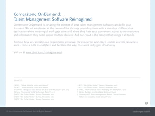 Cornerstone OnDemand:
Talent Management Software Reimagined
Cornerstone OnDemand is elevating the concept of what talent management software can do for your
business. We put employees at the center of the strategy, providing them with a one-stop, collaborative
destination where meaningful work gets done and where they have easy, convenient access to the resources
and information they need, across multiple devices. And our cloud is the catalyst that brings it all to life.
Find out how we can help your organization empower the connected workplace, enable any time/anywhere
work, create a skills marketplace and facilitate the ways that work really gets done today.
Visit us at www.csod.com/reimagine-work
SOURCES:
1 PWC, “Talent Mobility: 2020 and Beyond”
2 PWC, “Talent Mobility: 2020 and Beyond”
3 Gartner, “Bring your own device: the facts and the future” April 2013
4 Cisco, “Connected World Technology Report”, 2011
5 MTV “No Collar Worker” Survey, November 2011
6 MTV “No Collar Worker” Survey, November 2011
7 MTV “No Collar Worker” Survey, November 2011
8 MTV “No Collar Worker” Survey, November 2011
9 MTV “No Collar Worker” Survey, November 2011
10 PWC, “Millennials at work: Reshaping the Workplace,” 2012
11 Career Builder, 2012 Candidate Behavior Study
12 Deloitte/MIT Sloan Management Review, “Social Business:
What are companies really doing?” 2012
10
© 2013 Cornerstone OnDemand, Inc. All Rights Reserved. csod-Insight1-5/2013
 