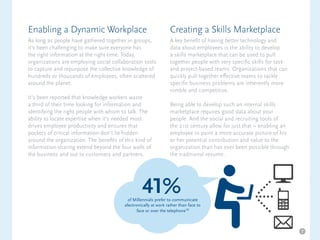Enabling a Dynamic Workplace
As long as people have gathered together in groups,
it’s been challenging to make sure everyone has
the right information at the right time. Today,
organizations are employing social collaboration tools
to capture and repurpose the collective knowledge of
hundreds or thousands of employees, often scattered
around the planet.
It’s been reported that knowledge workers waste
a third of their time looking for information and
identifying the right people with whom to talk. The
ability to locate expertise when it’s needed most
drives employee productivity and ensures that
pockets of critical information don’t lie hidden
around the organization. The benefits of this kind of
information-sharing extend beyond the four walls of
the business and out to customers and partners.
Creating a Skills Marketplace
A key benefit of having better technology and
data about employees is the ability to develop
a skills marketplace that can be used to pull
together people with very specific skills for task-
and project-based teams. Organizations that can
quickly pull together effective teams to tackle
specific business problems are inherently more
nimble and competitive.
Being able to develop such an internal skills
marketplace requires good data about your
people. And the social and recruiting tools of
the 21st century allow for just that – enabling an
employee to paint a more accurate picture of his
or her potential contribution and value to the
organization than has ever been possible through
the traditional resume.
41%of Millennials prefer to communicate
electronically at work rather than face to
face or over the telephone10
7
 