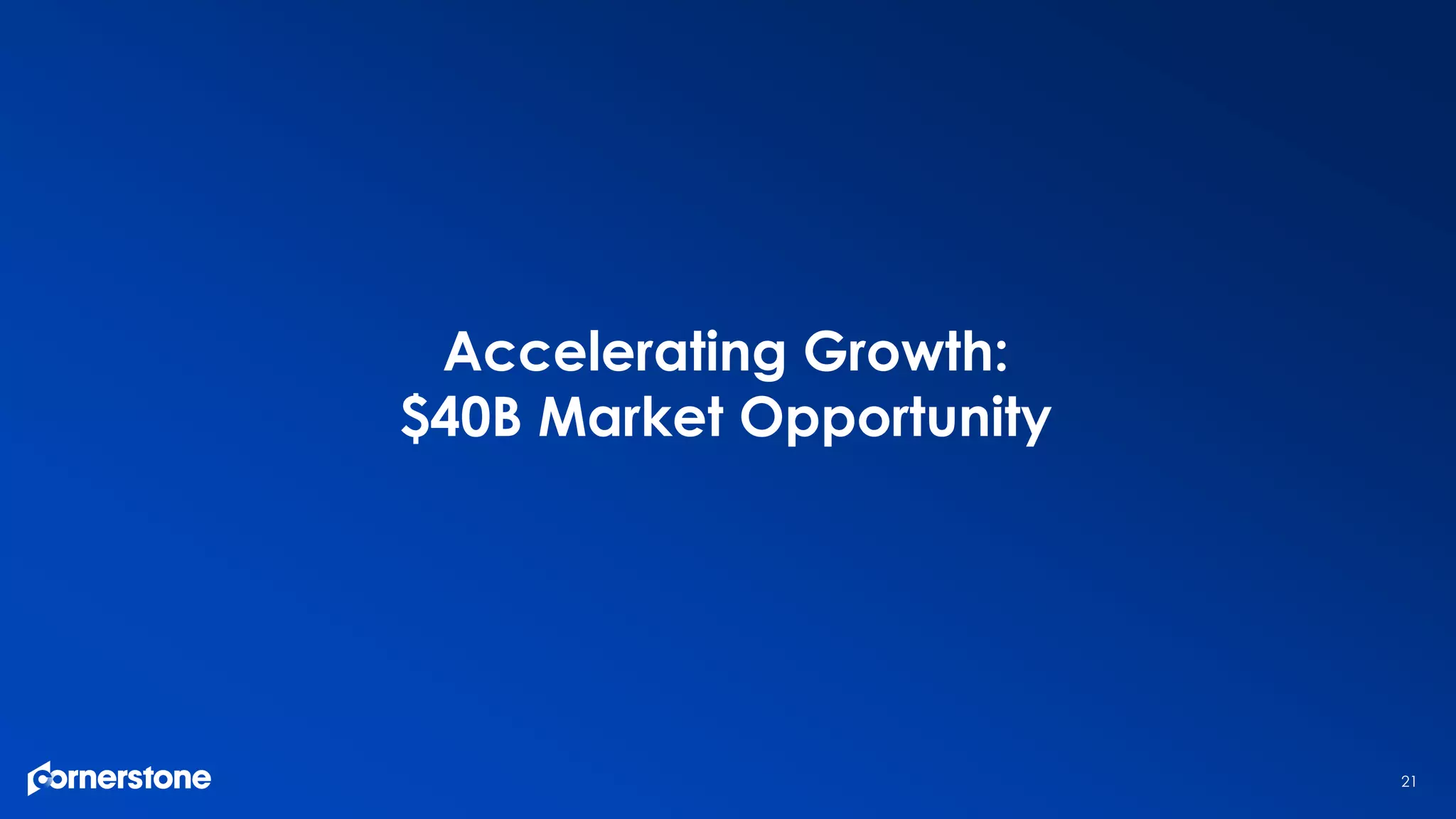 21
Accelerating Growth:
$40B Market Opportunity
 