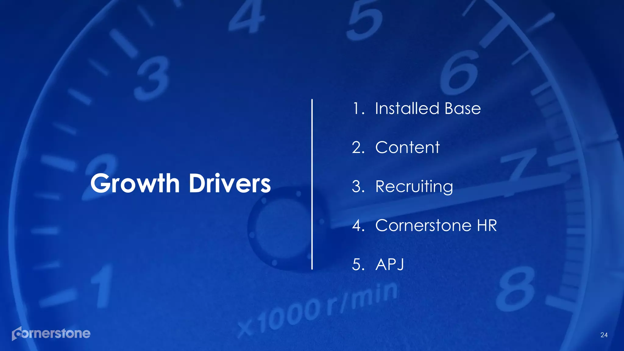 1. Installed Base
2. Content
3. Recruiting
4. Cornerstone HR
5. APJ
24
Growth Drivers
 