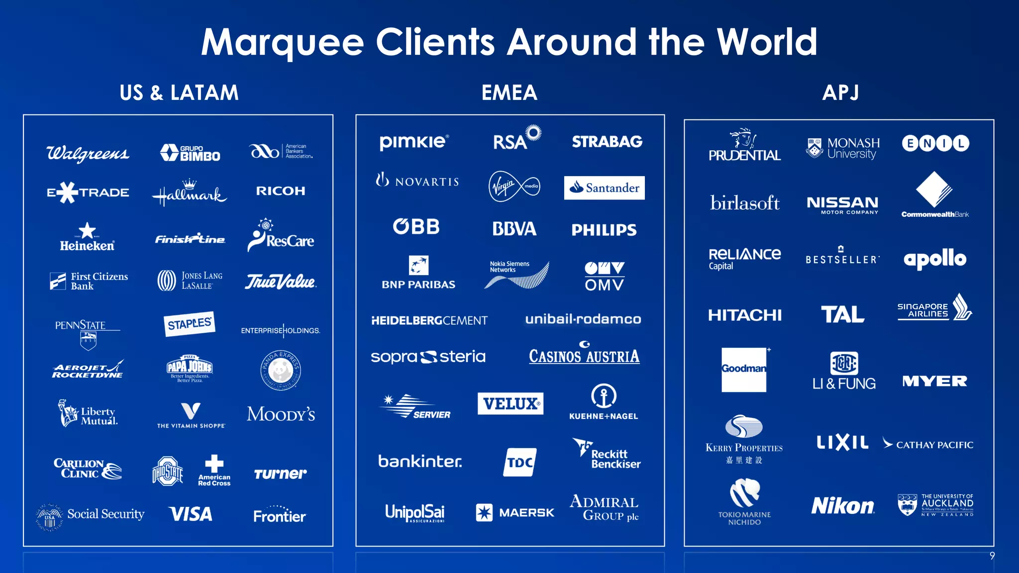 Marquee Clients Around the World
APJUS & LATAM EMEA
9
 