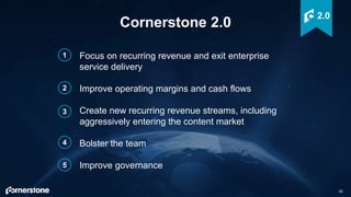 Focus on recurring revenue and exit enterprise
service delivery
Improve operating margins and cash flows
Create new recurring revenue streams, including
aggressively entering the content market
Bolster the team
Improve governance
Cornerstone 2.0
20
1
2
3
4
5
2.0
 