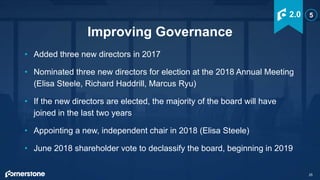 • Added three new directors in 2017
• Nominated three new directors for election at the 2018 Annual Meeting
(Elisa Steele, Richard Haddrill, Marcus Ryu)
• If the new directors are elected, the majority of the board will have
joined in the last two years
• Appointing a new, independent chair in 2018 (Elisa Steele)
• June 2018 shareholder vote to declassify the board, beginning in 2019
Improving Governance
25
2.0 5
 