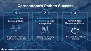 Dominate the
Learning Market
Cornerstone’s Path to Success
34
1
34
Re-establish our
Leadership in Talent
Management
Emerge as a Global
Human Capital
Management Player
Only holistic “learning
platform” in the market
Deepest functionality
in the market
Transformation without
the cost
Note: Learning platform includes Learning Management System Plus Learning Experience Platform
Lea rning
Experience
(LEP)
Lea rning
Ma na gement
(LMS)
Modern
Content
2 3
 