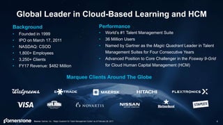 4
Global Leader in Cloud-Based Learning and HCM
Background
• Founded in 1999
• IPO on March 17, 2011
• NASDAQ: CSOD
• 1,800+ Employees
• 3,250+ Clients
• FY17 Revenue: $482 Million
Performance
• World’s #1 Talent Management Suite
• 36 Million Users
• Named by Gartner as the Magic Quadrant Leader in Talent
Management Suites for Four Consecutive Years
• Advanced Position to Core Challenger in the Fosway 9-Grid
for Cloud Human Capital Management (HCM)
Marquee Clients Around The Globe
Source: Gartner, Inc., “Magic Quadrant for Talent Management Suites” as of February 28, 2017.
 