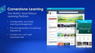 17
Cornerstone Learning
• Configurable, yet simple
Learning Management
• The next generation of Learning
Experience
• Content you can’t get
anywhere else
The World’s Most Robust
Learning Platform
 