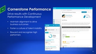 18
Cornerstone Performance
• Maintain alignment to drive
business outcomes
• Foster a culture of talent mobility
• Reward and recognize high
performers
Drive results with Continuous
Performance Development
 