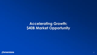21
Accelerating Growth:
$40B Market Opportunity
 