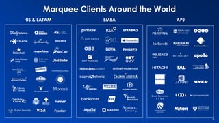 Marquee Clients Around the World
APJUS & LATAM EMEA
9
 