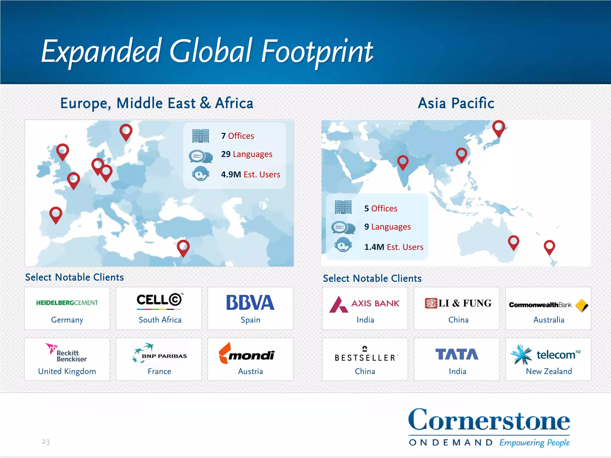 Expanded Global Footprint
Europe, Middle East & Africa Asia Pacific
Select Notable Clients Select Notable Clients
Germany South Africa Spain
AustriaFranceUnited Kingdom
India China Australia
New ZealandIndiaChina
7 Offices
29 Languages
4.9M Est. Users
5 Offices
9 Languages
1.4M Est. Users
23
 