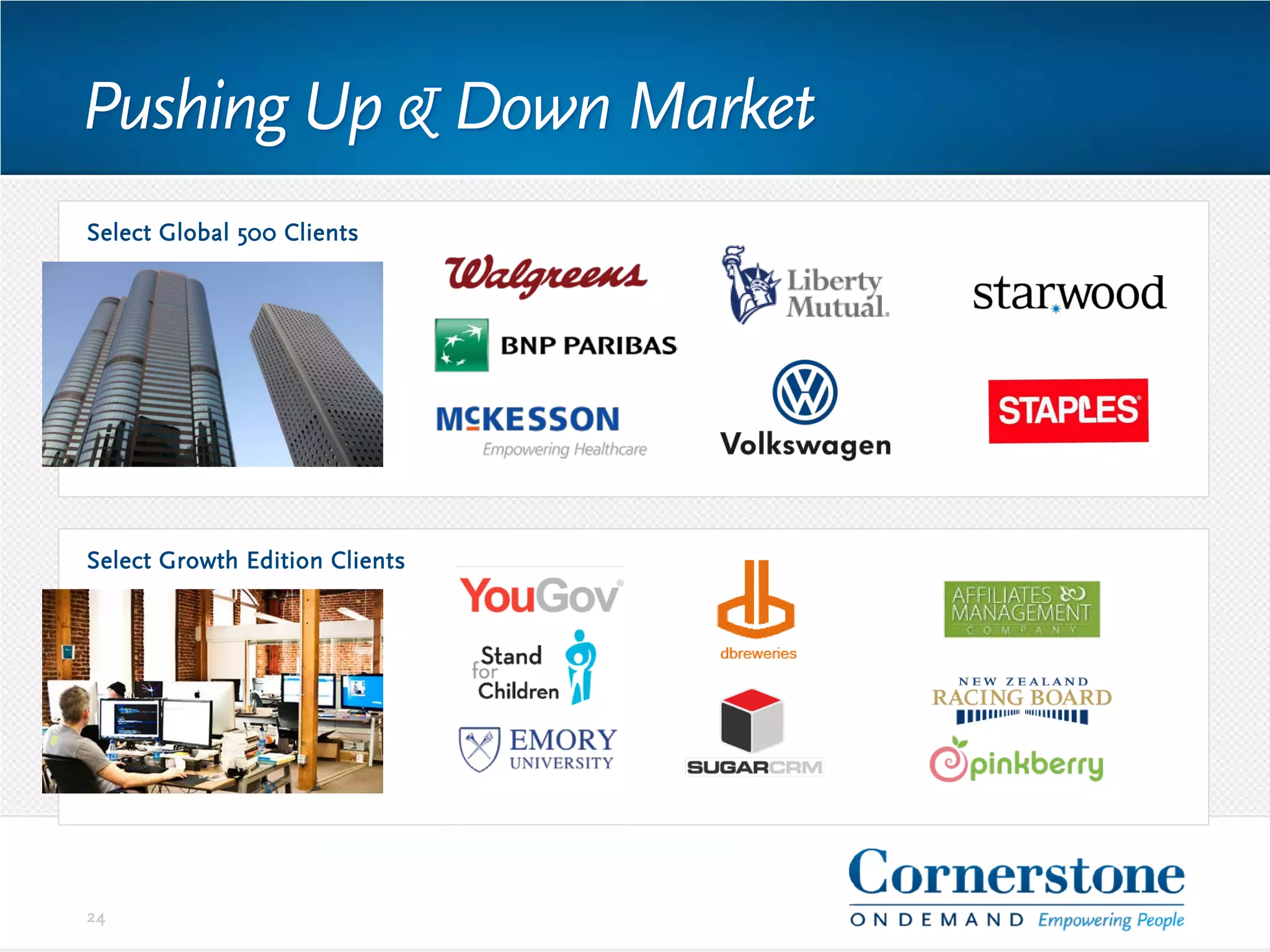 x
Pushing Up & Down Market
24
Select Global 500 Clients
Select Growth Edition Clients
 