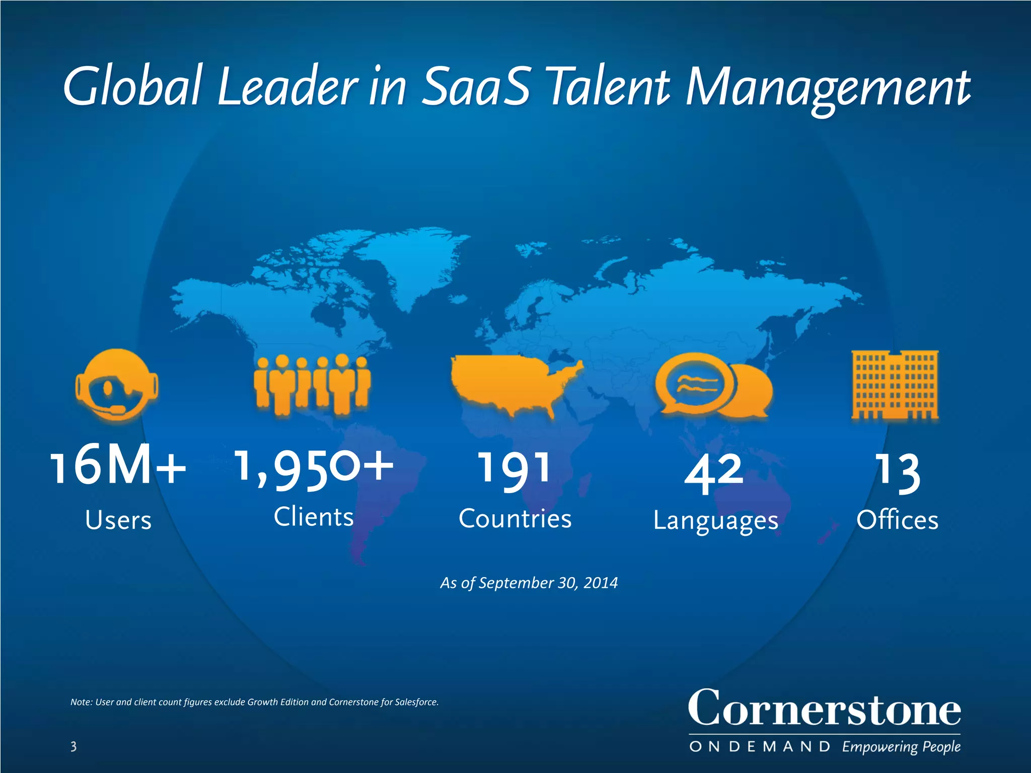 Global Leader in SaaS Talent Management
191
Countries
42
Languages
13
Offices
1,950+
Clients
16M+
Users
As of September 30, 2014
3
Note: User and client count figures exclude Growth Edition and Cornerstone for Salesforce.
 