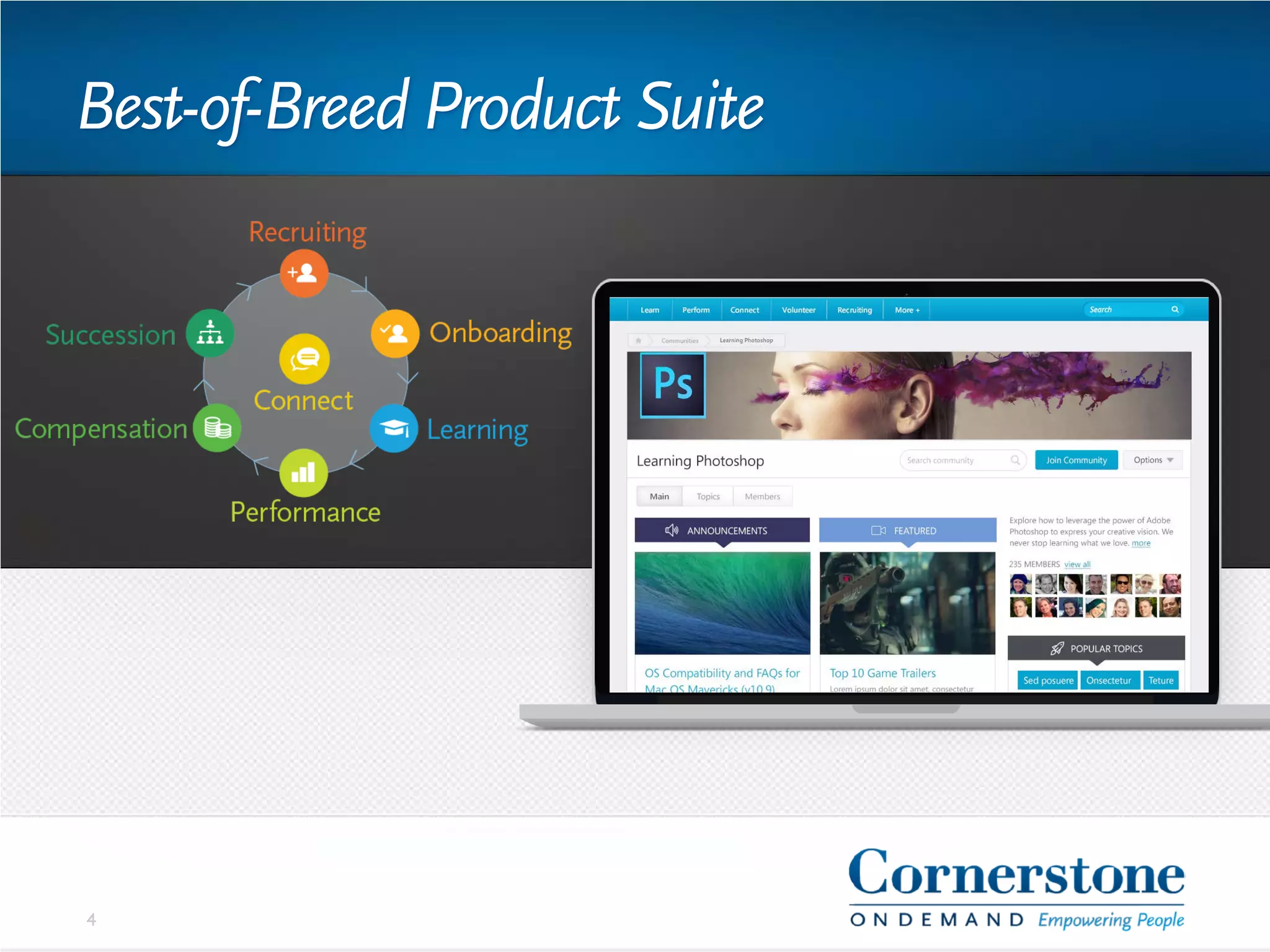 Best-of-Breed Product Suite
4
 