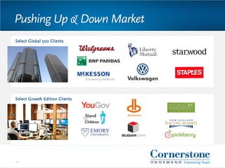 x
Pushing Up & Down Market
24
Select Global 500 Clients
Select Growth Edition Clients
 