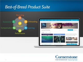Best-of-Breed Product Suite
4
 