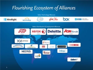Flourishing Ecosystem of Alliances
Select Distribution & Deployment Alliances
Select Technology Alliances
6
Global Global Global Global
 