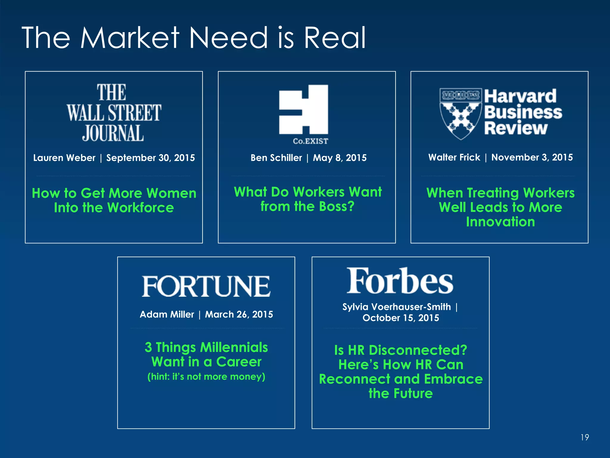 The Market Need is Real
19
Ben Schiller | May 8, 2015
What Do Workers Want
from the Boss?
Walter Frick | November 3, 2015
When Treating Workers
Well Leads to More
Innovation
Adam Miller | March 26, 2015
3 Things Millennials
Want in a Career
(hint: it’s not more money)
Sylvia Voerhauser-Smith |
October 15, 2015
Is HR Disconnected?
Here’s How HR Can
Reconnect and Embrace
the Future
Lauren Weber | September 30, 2015
How to Get More Women
Into the Workforce
 