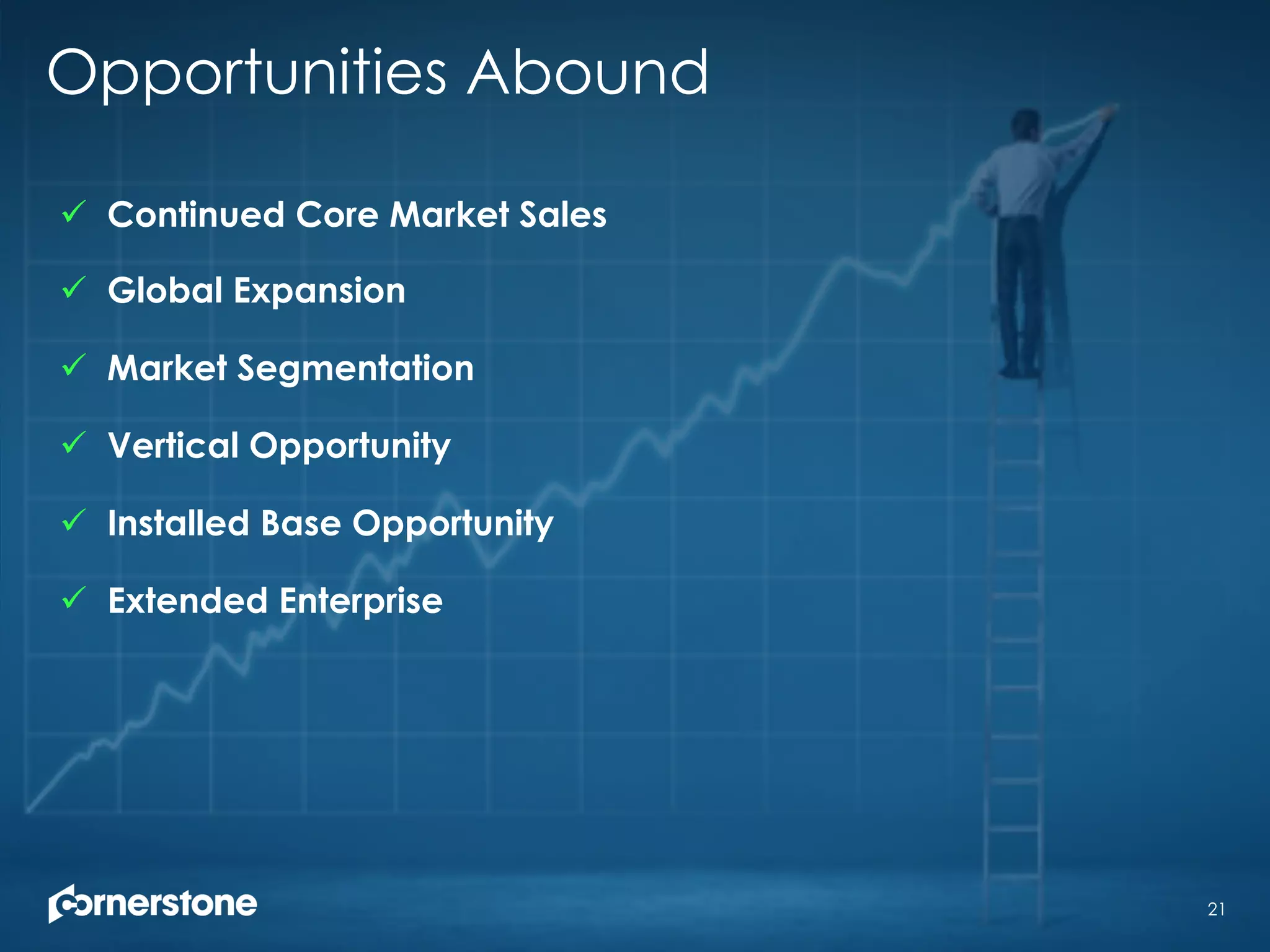 Opportunities Abound
ü  Continued Core Market Sales
ü  Global Expansion
ü  Market Segmentation
ü  Vertical Opportunity
ü  Installed Base Opportunity
ü  Extended Enterprise
21
 