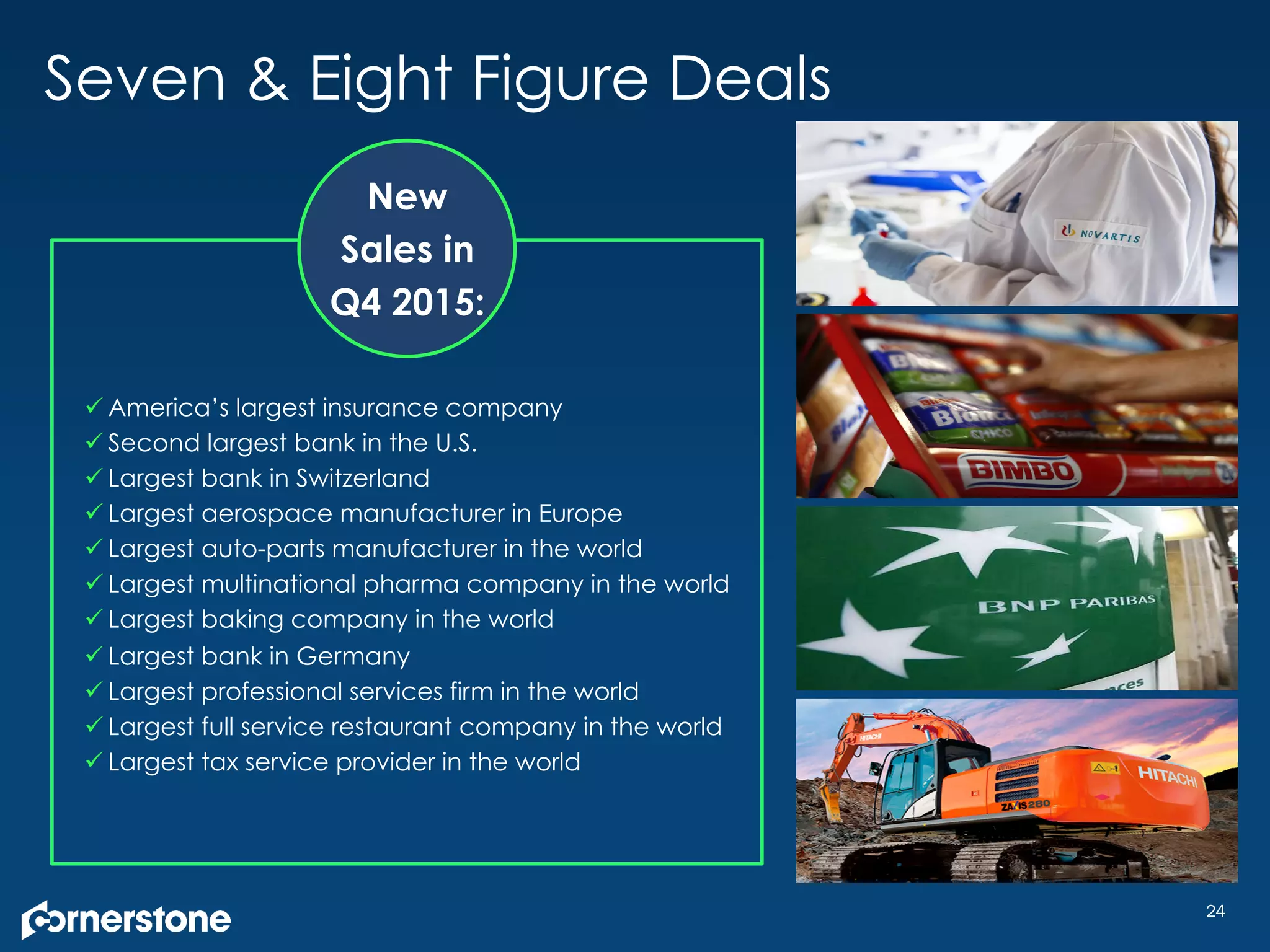 24
Seven & Eight Figure Deals
ü America’s largest insurance company
ü Second largest bank in the U.S.
ü Largest bank in Switzerland
ü Largest aerospace manufacturer in Europe
ü Largest auto-parts manufacturer in the world
ü Largest multinational pharma company in the world
ü Largest baking company in the world
ü Largest bank in Germany
ü Largest professional services firm in the world
ü Largest full service restaurant company in the world
ü Largest tax service provider in the world
New
Sales in
Q4 2015:
 