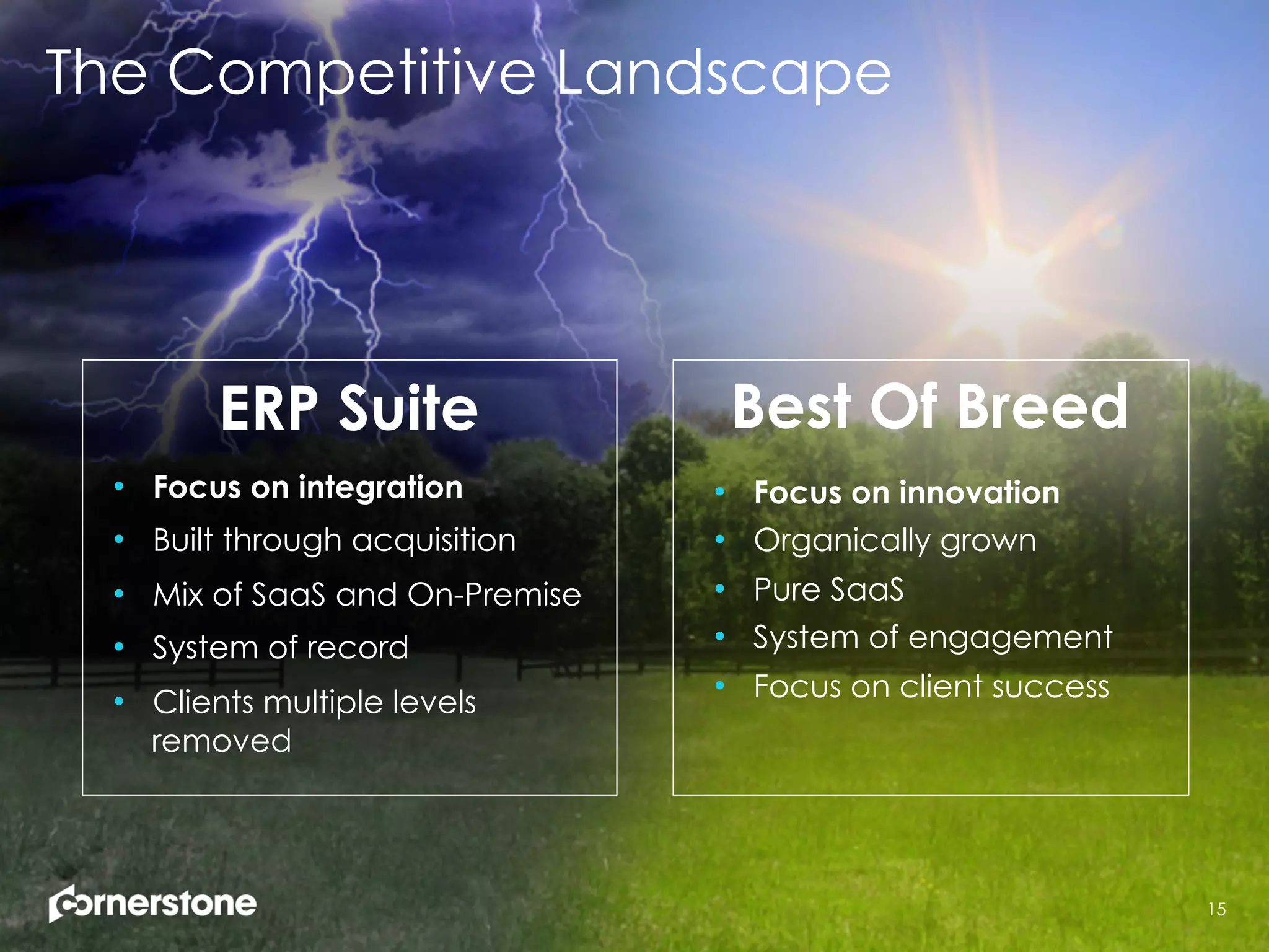 •  Focus on innovation
•  Organically grown
•  Pure SaaS
•  System of engagement
•  Focus on client success
•  Focus on integration
•  Built through acquisition
•  Mix of SaaS and On-Premise
•  System of record
•  Clients multiple levels
removed
ERP Suite Best Of Breed
The Competitive Landscape
15
 