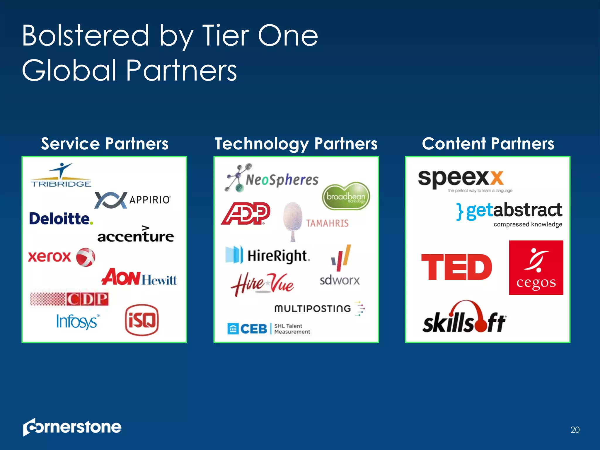 Bolstered by Tier One
Global Partners
20
Content PartnersService Partners Technology Partners
 