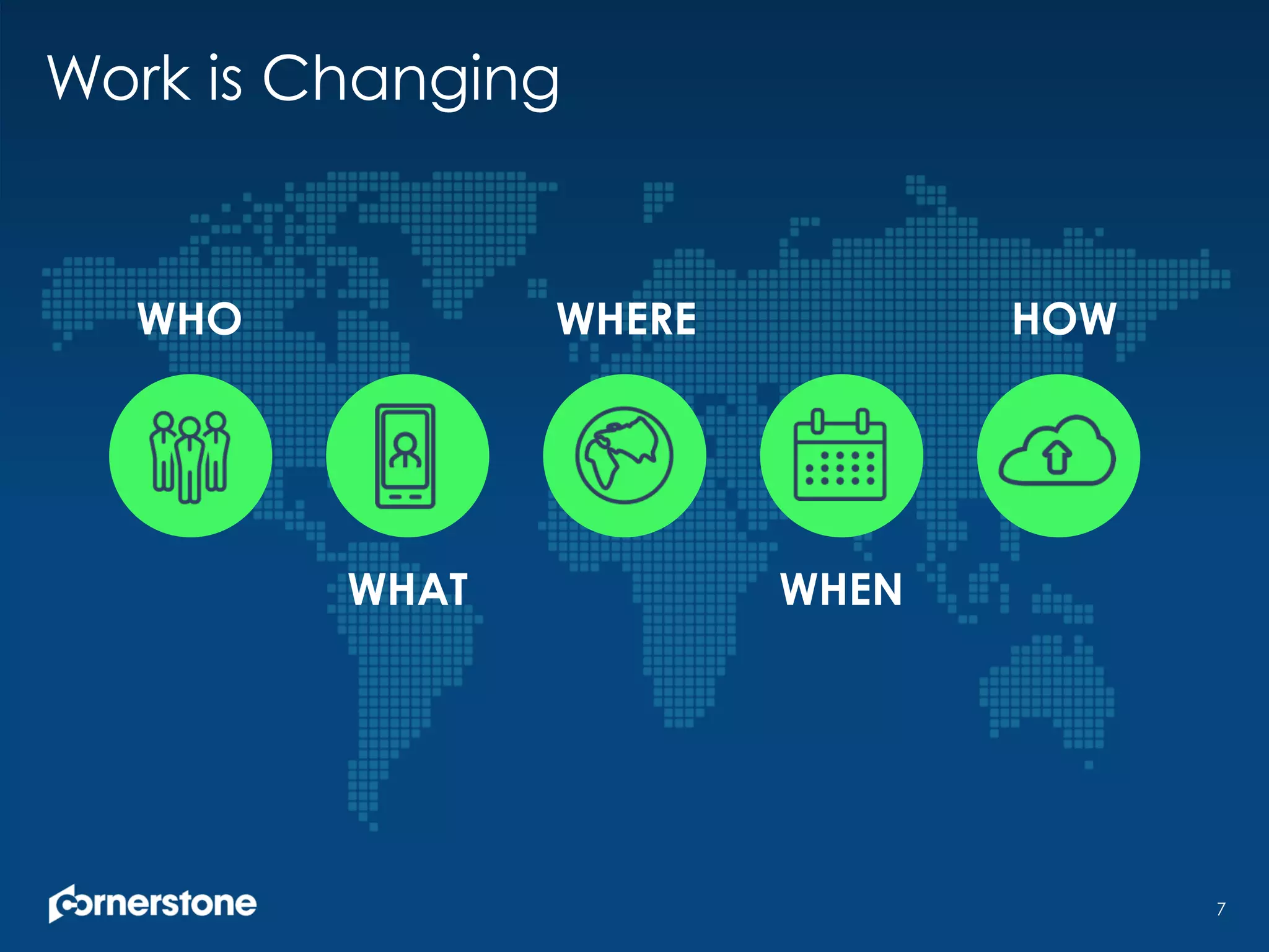 Work is Changing
7
WHO
WHAT
WHERE
WHEN
HOW
 