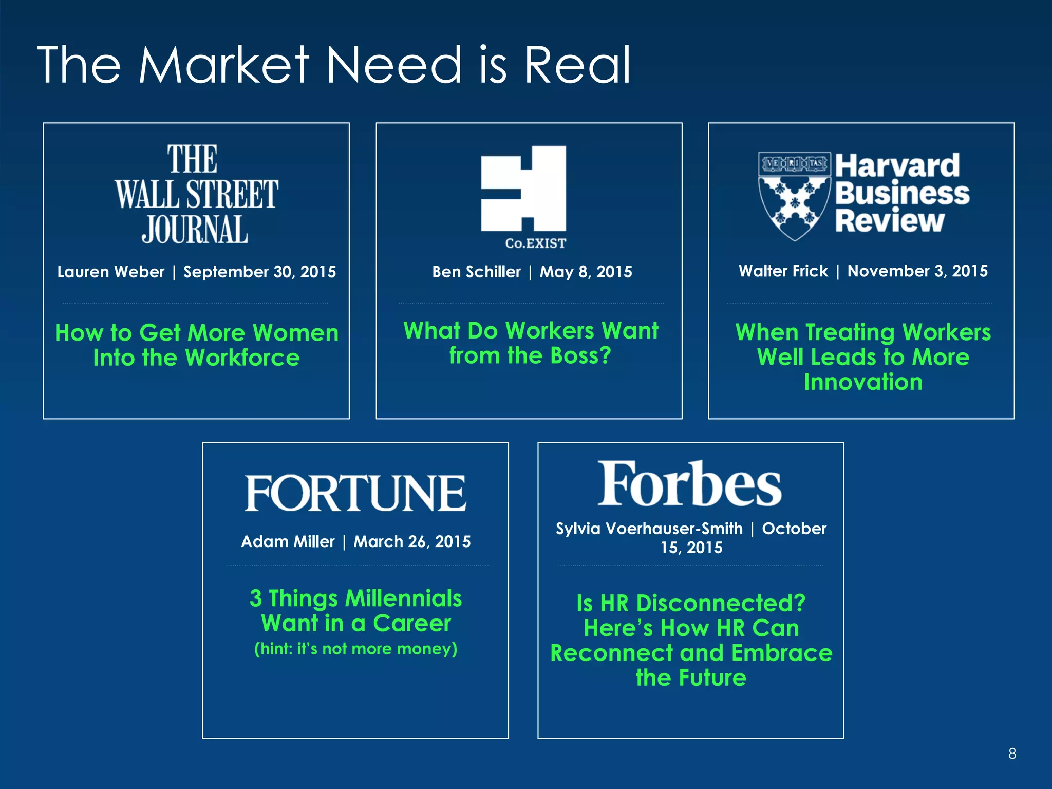 The Market Need is Real
8
Ben Schiller | May 8, 2015
What Do Workers Want
from the Boss?
Walter Frick | November 3, 2015
When Treating Workers
Well Leads to More
Innovation
Adam Miller | March 26, 2015
3 Things Millennials
Want in a Career
(hint: it’s not more money)
Sylvia Voerhauser-Smith | October
15, 2015
Is HR Disconnected?
Here’s How HR Can
Reconnect and Embrace
the Future
Lauren Weber | September 30, 2015
How to Get More Women
Into the Workforce
 
