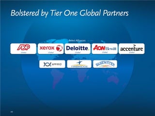 Bolstered by Tier One Global Partners
Select Alliances
20
Global Global GlobalGlobal Global
 