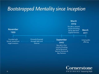 November
1999
Founded with
$700K raised from
angel investors
September
2007
$32.0M in first
round of funding
led by Bessemer
Venture Partners &
Bay Partners
March
2009
$12.7M in second
round of funding
led by Meritech
Capital Partners
Initial public
offering
March
2011
Primarily financed
through debt and
revenue
35
Bootstrapped Mentality since Inception
 