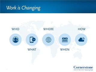 7
Work is Changing
WHO
WHAT
WHERE
WHEN
HOW
 