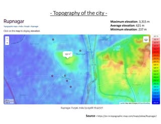 - Topography of the city -
Source = https://en-in.topographic-map.com/maps/edow/Rupnagar/
Maximum elevation: 3,315 m
Average elevation: 621 m
Minimum elevation: 237 m
 