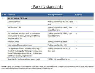 - Parking standard -
Source : URBAN AND REGIONAL DEVELOPMENT PLANS FORMULATION AND IMPLEMENTATION (URDPFI) GUIDELINES BY MINISTRY OF URBAN DEVELOPMENT.
http://mohua.gov.in/upload/uploadfiles/files/URDPFI%20Guidelines%20Vol%20I(2).pdf
 