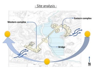 - Site analysis -
N
Eastern complex
Western complex
Bridge
 