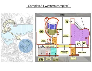 - Complex A ( western complex ) -
 