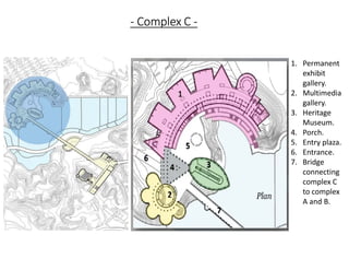 - Complex C -
1. Permanent
exhibit
gallery.
2. Multimedia
gallery.
3. Heritage
Museum.
4. Porch.
5. Entry plaza.
6. Entrance.
7. Bridge
connecting
complex C
to complex
A and B.
 