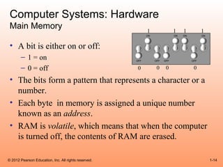 Computer Systems: Hardware
 Main Memory                                              1           1   1       1

 • A bit is either on or off:
       – 1 = on
       – 0 = off                                      0       0   0           0

 • The bits form a pattern that represents a character or a
   number.
 • Each byte in memory is assigned a unique number
   known as an address.
 • RAM is volatile, which means that when the computer
   is turned off, the contents of RAM are erased.

© 2012 Pearson Education, Inc. All rights reserved.                                   1-14
 
