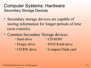 Computer Systems: Hardware
 Secondary Storage Devices

 • Secondary storage devices are capable of
   storing information for longer periods of time
   (non-volatile).
 • Common Secondary Storage devices:
        • Hard drive       • CD ROM
        • Floppy drive     • DVD RAM drive
        • CD RW drive      • Compact Flash card


© 2012 Pearson Education, Inc. All rights reserved.   1-16
 