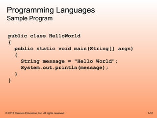 Programming Languages
 Sample Program

  public class HelloWorld
  {
    public static void main(String[] args)
    {
      String message = "Hello World";
      System.out.println(message);
    }
  }




© 2012 Pearson Education, Inc. All rights reserved.   1-32
 