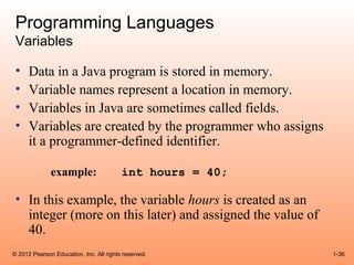 Programming Languages
 Variables

 •    Data in a Java program is stored in memory.
 •    Variable names represent a location in memory.
 •    Variables in Java are sometimes called fields.
 •    Variables are created by the programmer who assigns
      it a programmer-defined identifier.

              example:                   int hours = 40;

 • In this example, the variable hours is created as an
   integer (more on this later) and assigned the value of
   40.
© 2012 Pearson Education, Inc. All rights reserved.         1-36
 