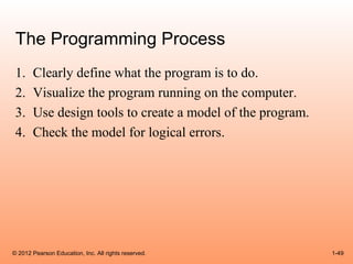 The Programming Process
 1.    Clearly define what the program is to do.
 2.    Visualize the program running on the computer.
 3.    Use design tools to create a model of the program.
 4.    Check the model for logical errors.




© 2012 Pearson Education, Inc. All rights reserved.         1-49
 