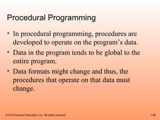 Procedural Programming
 • In procedural programming, procedures are
   developed to operate on the program’s data.
 • Data in the program tends to be global to the
   entire program.
 • Data formats might change and thus, the
   procedures that operate on that data must
   change.


© 2012 Pearson Education, Inc. All rights reserved.   1-56
 
