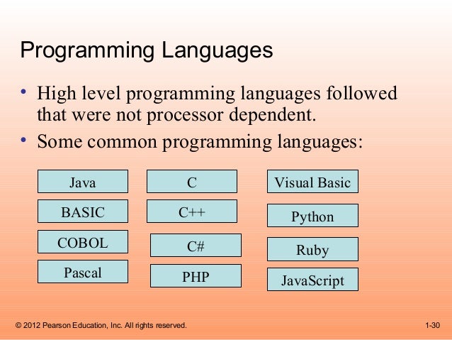 cso gaddis java chapter1 1 Gaddis – starting out with java 5 – from control structures to objects chapter 11 – inheritance multiple choice 1 when an “is a” relationship exists between. cso gaddis java chapter1 1 Gaddis – starting out with java 5 – from control structures to objects chapter 11 – inheritance multiple choice 1 when an “is a” relationship exists between.