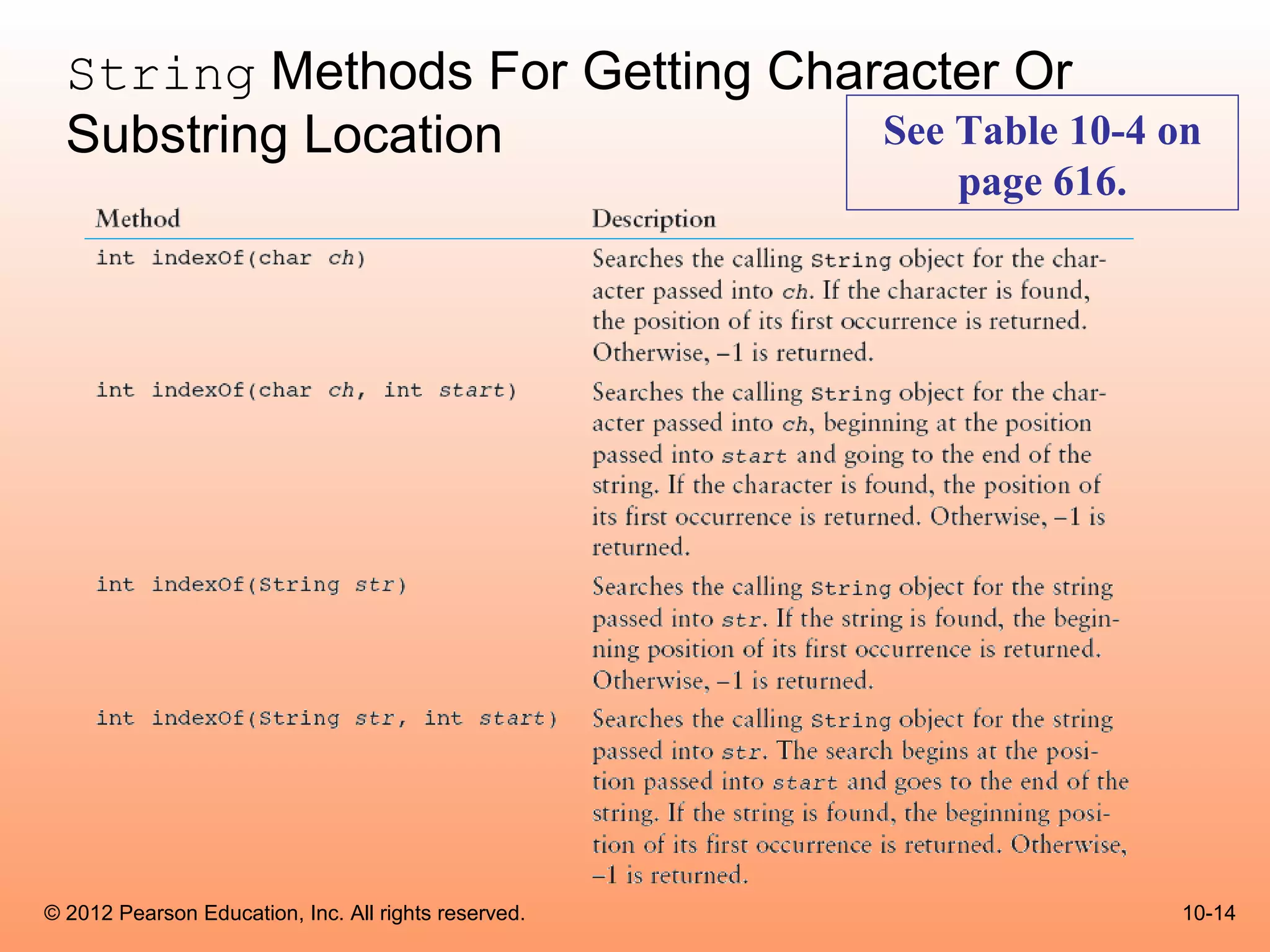 String Methods For Getting Character Or
  Substring Location             See Table 10-4 on
                                                      page 616.




© 2012 Pearson Education, Inc. All rights reserved.               10-14
 