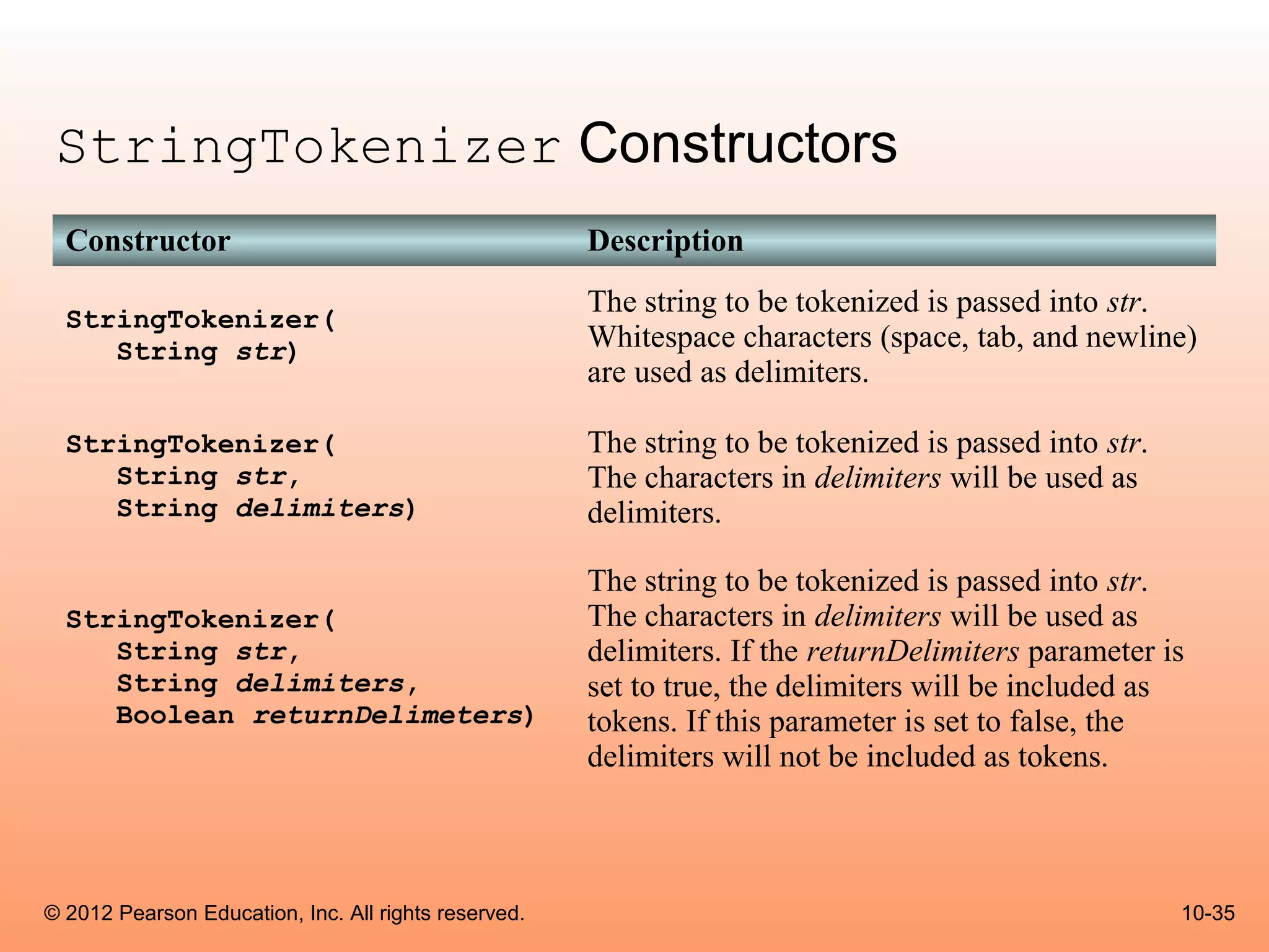 StringTokenizer Constructors
  Constructor                                         Description
                                                      The string to be tokenized is passed into str.
  StringTokenizer(
     String str)                                      Whitespace characters (space, tab, and newline)
                                                      are used as delimiters.

  StringTokenizer(                                    The string to be tokenized is passed into str.
     String str,                                      The characters in delimiters will be used as
     String delimiters)                               delimiters.

                                                      The string to be tokenized is passed into str.
  StringTokenizer(                                    The characters in delimiters will be used as
     String str,                                      delimiters. If the returnDelimiters parameter is
     String delimiters,                               set to true, the delimiters will be included as
     Boolean returnDelimeters)                        tokens. If this parameter is set to false, the
                                                      delimiters will not be included as tokens.



© 2012 Pearson Education, Inc. All rights reserved.                                                    10-35
 