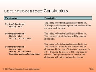 StringTokenizer Constructors
  Constructor                                         Description
                                                      The string to be tokenized is passed into str.
  StringTokenizer(
     String str)                                      Whitespace characters (space, tab, and newline)
                                                      are used as delimiters.

  StringTokenizer(                                    The string to be tokenized is passed into str.
     String str,                                      The characters in delimiters will be used as
     String delimiters)                               delimiters.

                                                      The string to be tokenized is passed into str.
  StringTokenizer(                                    The characters in delimiters will be used as
     String str,                                      delimiters. If the returnDelimiters parameter is
     String delimiters,                               set to true, the delimiters will be included as
     Boolean returnDelimeters)                        tokens. If this parameter is set to false, the
                                                      delimiters will not be included as tokens.



© 2012 Pearson Education, Inc. All rights reserved.                                                    10-35
 