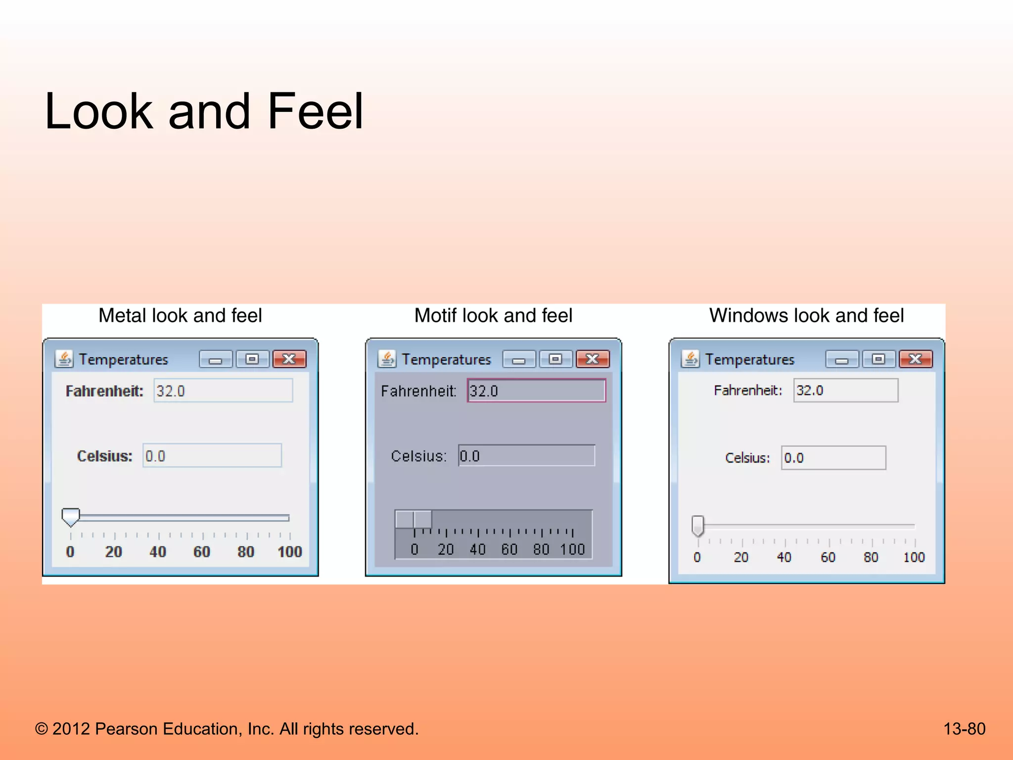 Look and Feel




© 2012 Pearson Education, Inc. All rights reserved.   13-80
 