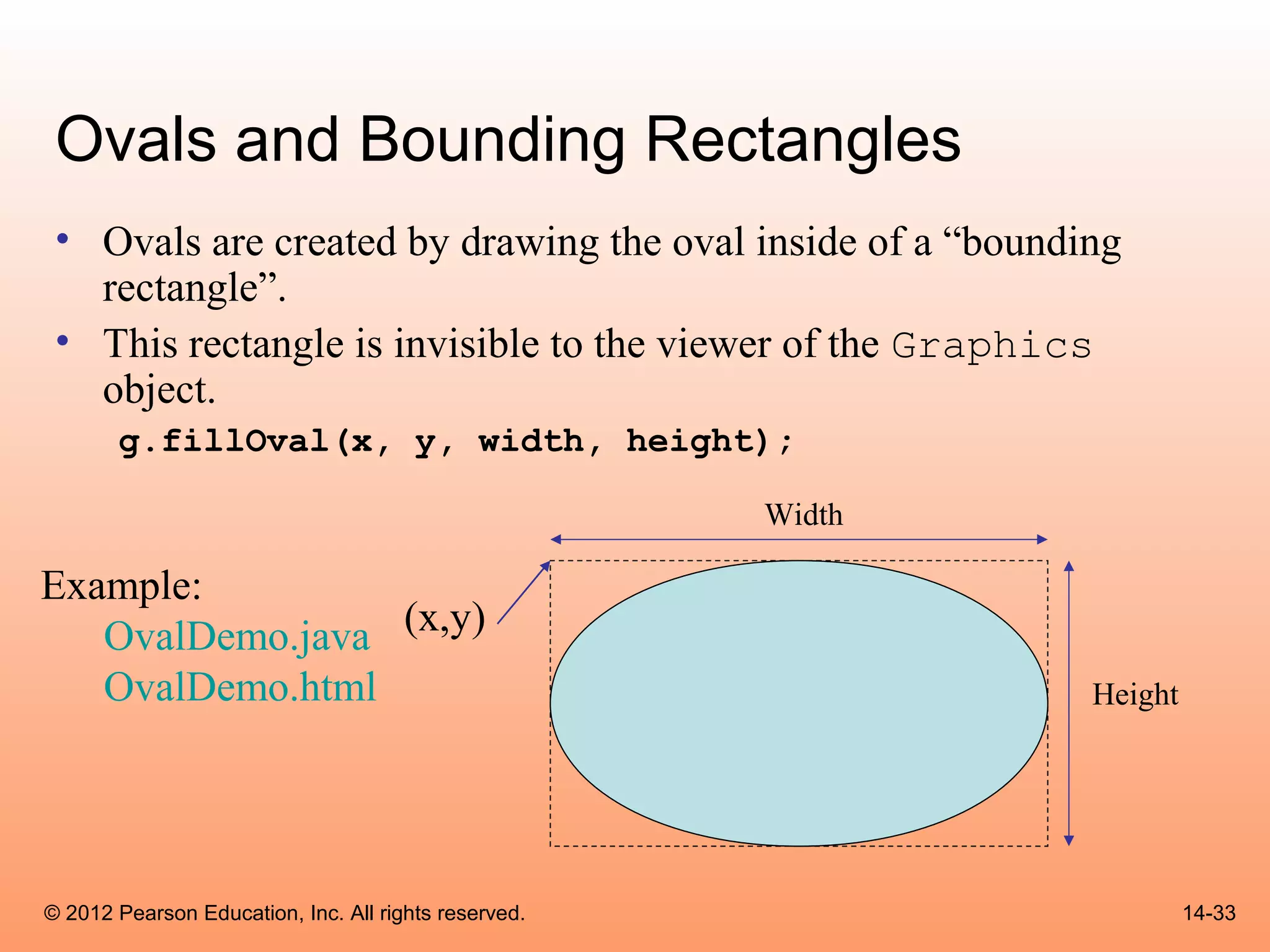 Ovals and Bounding Rectangles
 • Ovals are created by drawing the oval inside of a “bounding
   rectangle”.
 • This rectangle is invisible to the viewer of the Graphics
   object.
       g.fillOval(x, y, width, height);

                                                      Width

Example:
   OvalDemo.java (x,y)
   OvalDemo.html                                              Height




© 2012 Pearson Education, Inc. All rights reserved.                    14-33
 